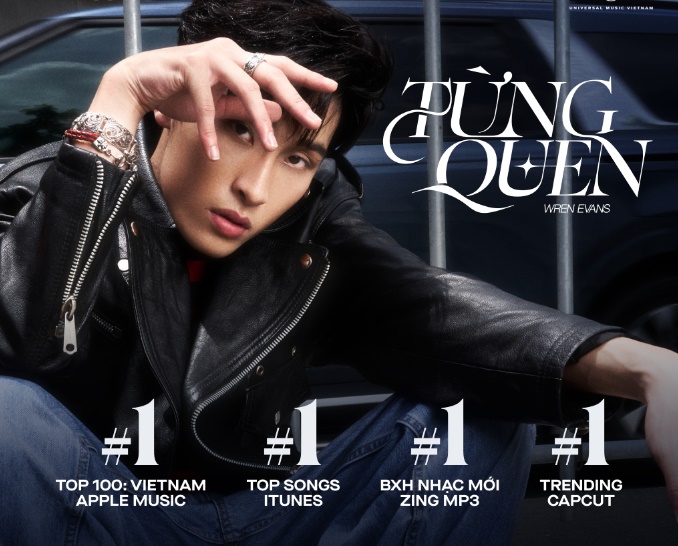 tung-quen-wren-evans