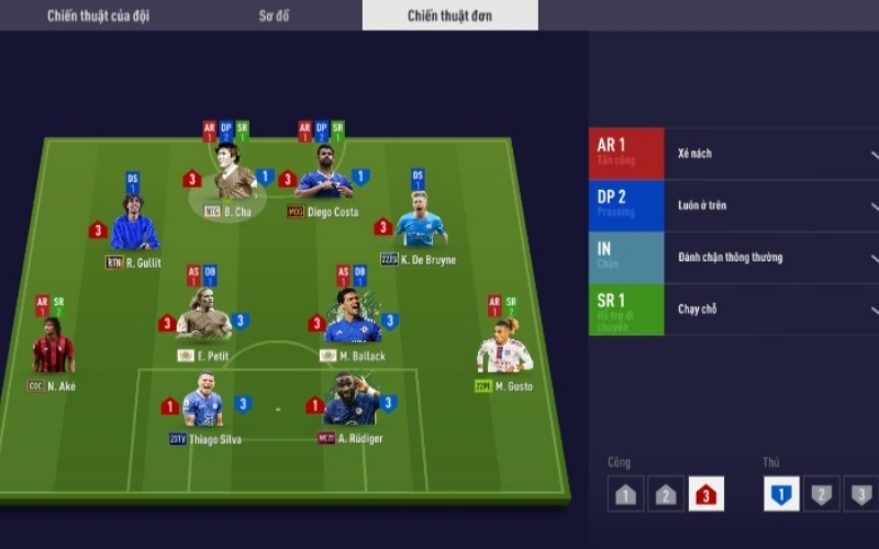 Phân tích sơ đồ 4-2-2-2 và sự biến ảo tiền vệ cánh hiện đại.